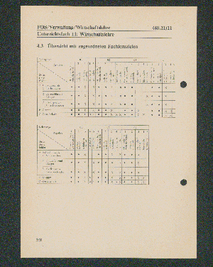 Vorschaubild Seite 358