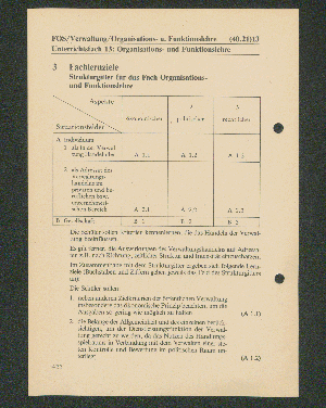 Vorschaubild Seite 422
