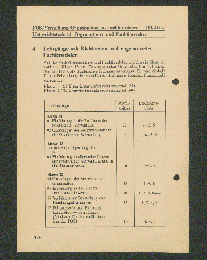 Vorschaubild Seite 424