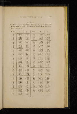 Vorschaubild von [The mechanical principles of engineering and architecture]