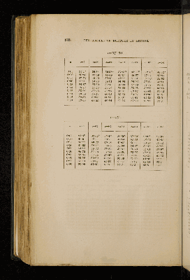 Vorschaubild von [The mechanical principles of engineering and architecture]