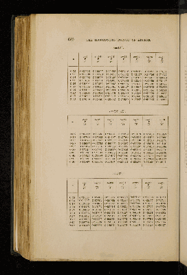 Vorschaubild von [The mechanical principles of engineering and architecture]