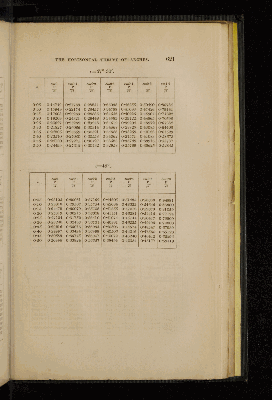 Vorschaubild von [The mechanical principles of engineering and architecture]