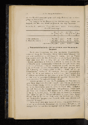 Vorschaubild von [Transportkosten auf Eisenbahnen und Kanälen]