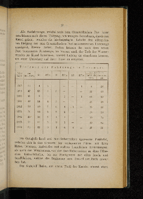 Vorschaubild von [Sammlung von Zoll-, Port- und Handels-Gesetzbestimmungen und Anordnungen]