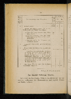 Vorschaubild von [Sammlung von Zoll-, Port- und Handels-Gesetzbestimmungen und Anordnungen]