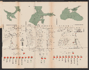 Vorschaubild von [Sammlung von Zoll-, Port- und Handels-Gesetzbestimmungen und Anordnungen]