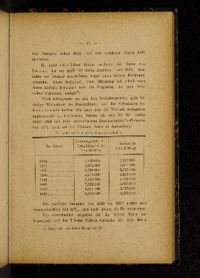 Vorschaubild von [Neueres über die Wasserstrassen-Frage]