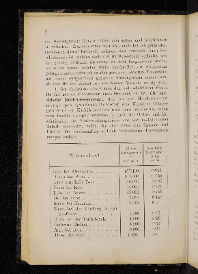 Vorschaubild von [Allgemeine Berechnung der Wasser-, Profils- und Gefälls-Verhältnisse für Flüsse und Canäle]