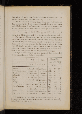 Vorschaubild von [Allgemeine Berechnung der Wasser-, Profils- und Gefälls-Verhältnisse für Flüsse und Canäle]