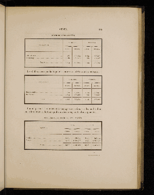 Vorschaubild von [Étude sur les principaux ports de commerce européens de la Méditerranée, publiée par ordre de M. le ministre des travaux publics]