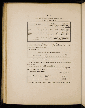 Vorschaubild von [Étude sur les principaux ports de commerce européens de la Méditerranée, publiée par ordre de M. le ministre des travaux publics]