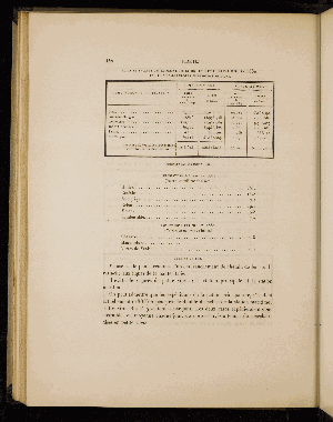 Vorschaubild von [Étude sur les principaux ports de commerce européens de la Méditerranée, publiée par ordre de M. le ministre des travaux publics]