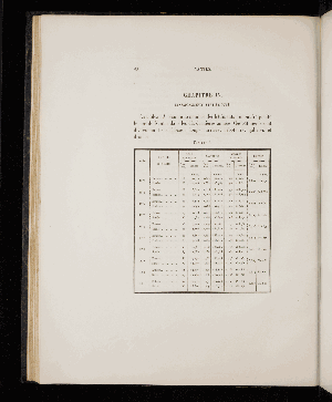 Vorschaubild von [Notice sur le port de Nantes]