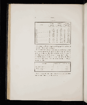 Vorschaubild von [Notice sur le port de Nantes]