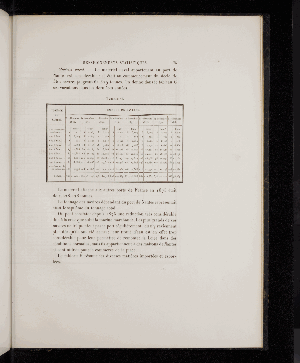 Vorschaubild von [Notice sur le port de Nantes]