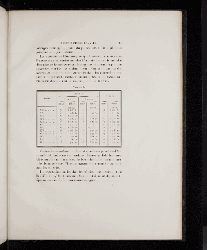 Vorschaubild von [Notice sur le port de Nantes]