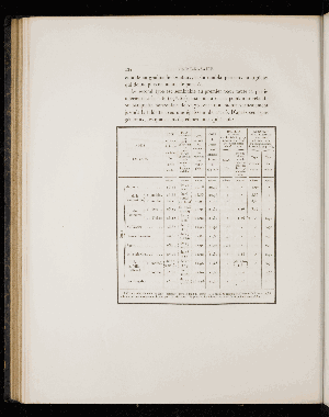 Vorschaubild von [Notice sur le port de Saint-Nazaire]