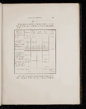 Vorschaubild von [Notice sur le port de Saint-Nazaire]