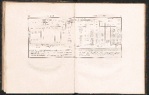 Vorschaubild von [Notice sur le port de Saint-Nazaire]