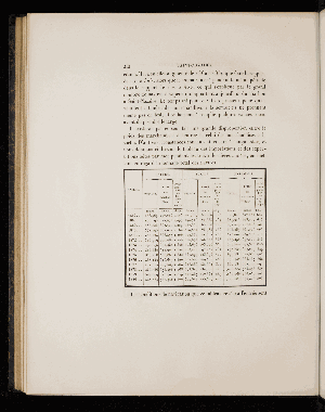 Vorschaubild von [Notice sur le port de Saint-Nazaire]