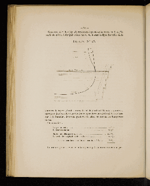 Vorschaubild von [Rapport à son Excellence Monsieur le Ministre des Travaux Publics de Hongrie sur les décisions prises par la Commission d'Enquête ayant pour objet la fixation du mode de développement du Port de Fiume]