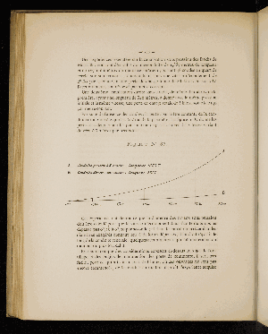 Vorschaubild von [Rapport à son Excellence Monsieur le Ministre des Travaux Publics de Hongrie sur les décisions prises par la Commission d'Enquête ayant pour objet la fixation du mode de développement du Port de Fiume]