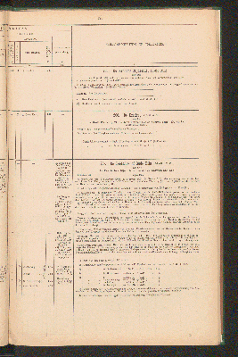 Vorschaubild von [Overzicht der scheepvaartkanalen in Nederland]