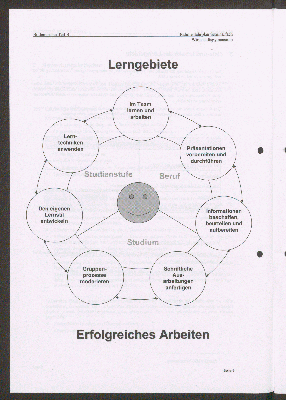 Vorschaubild Seite 8