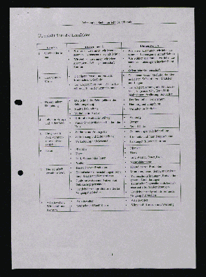 Vorschaubild Seite 11