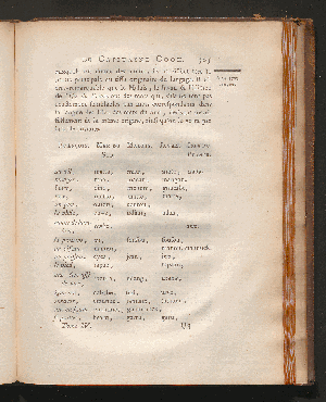 Vorschaubild von [[Voyages autour du monde entrepris par ordre de sa Majesté Britannique, actuellement regnante, pour faire des découvertes dans l'hémisphère austral]]