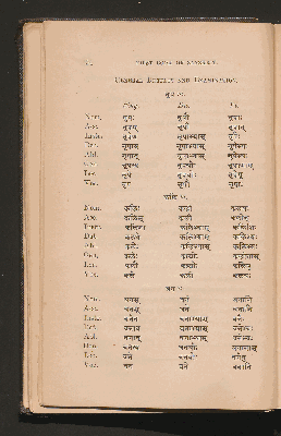 Vorschaubild von [First Book of Sanskrit]