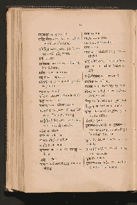 Vorschaubild von [First Book of Sanskrit]