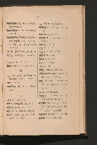 Vorschaubild von [First Book of Sanskrit]