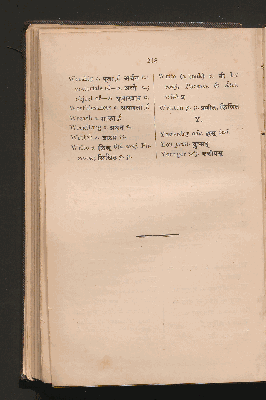 Vorschaubild von [First Book of Sanskrit]