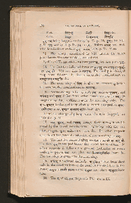 Vorschaubild von [Second Book of Sanskrit]