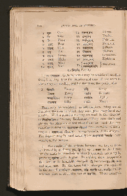 Vorschaubild von [Second Book of Sanskrit]