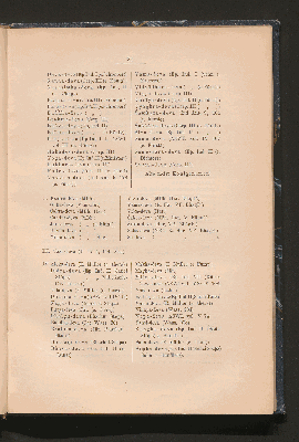 Vorschaubild von [Beiträge zur Kenntnis der indischen Namengebung]