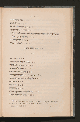 Vorschaubild von [The Pitṛmedhasūtras of Baudhāyana, Hiraṇyakeśin, Gautama]