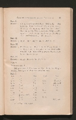 Vorschaubild von [Über die Jaina-Rezensionen des Pañcatantra]