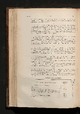 Vorschaubild von [Die Anstalten zur technischen Untersuchung von Nahrungs- und Genußmitteln sowie Gebrauchsgegenständen, die im Deutschen Reiche bei der Durchführung des Reichsgesetzes von 14. Mai 1879 und seiner Ergänzungsgesetze von den Verwaltungsbehörden regelmäßig in Anspruch genommen werden]