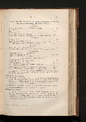 Vorschaubild von [Die Anstalten zur technischen Untersuchung von Nahrungs- und Genußmitteln sowie Gebrauchsgegenständen, die im Deutschen Reiche bei der Durchführung des Reichsgesetzes von 14. Mai 1879 und seiner Ergänzungsgesetze von den Verwaltungsbehörden regelmäßig in Anspruch genommen werden]