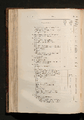 Vorschaubild von [Die Anstalten zur technischen Untersuchung von Nahrungs- und Genußmitteln sowie Gebrauchsgegenständen, die im Deutschen Reiche bei der Durchführung des Reichsgesetzes von 14. Mai 1879 und seiner Ergänzungsgesetze von den Verwaltungsbehörden regelmäßig in Anspruch genommen werden]