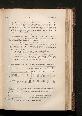 Vorschaubild von [Die Anstalten zur technischen Untersuchung von Nahrungs- und Genußmitteln sowie Gebrauchsgegenständen, die im Deutschen Reiche bei der Durchführung des Reichsgesetzes von 14. Mai 1879 und seiner Ergänzungsgesetze von den Verwaltungsbehörden regelmäßig in Anspruch genommen werden]