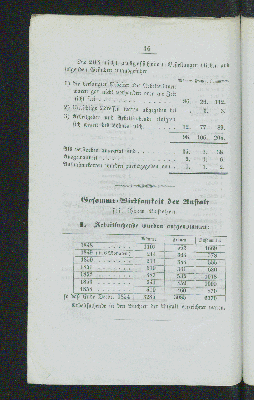 Vorschaubild Seite 16