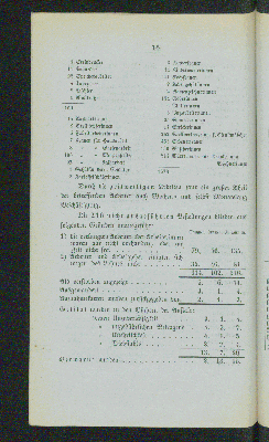 Vorschaubild Seite 16