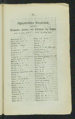 Vorschaubild von Alphabetisches Verzeichnis
sämmtlicher
Mitglieder, Freunde und Beförderer der Anstalt,
welche im Jahr 1857 zu den Kosten beigetragen haben.