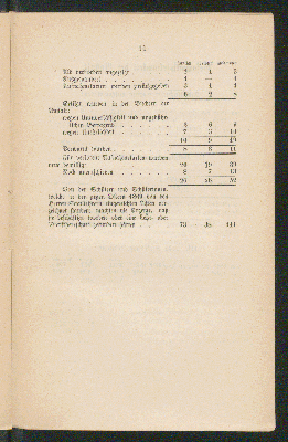 Vorschaubild Seite 11