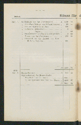 Vorschaubild von Bilanz für das Jahr 1891.