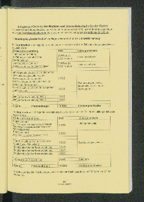 Vorschaubild Seite 41